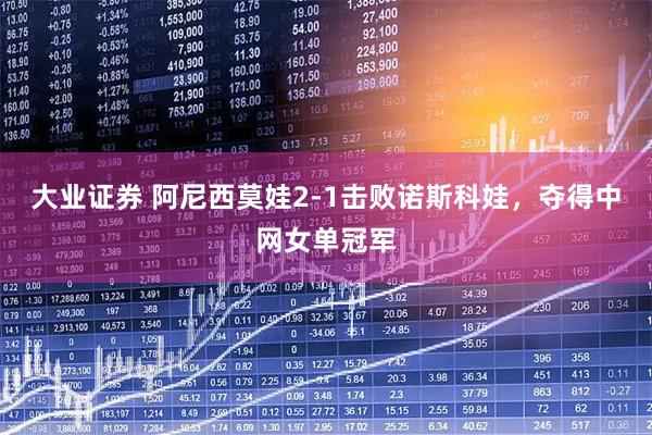大业证券 阿尼西莫娃2-1击败诺斯科娃，夺得中网女单冠军
